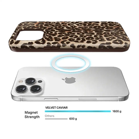 Girls Night Leopard iPhone Case