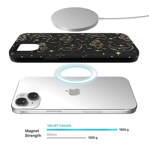 Night Sky Celestial iPhone Case