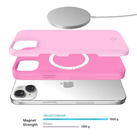 Pink Sugar iPhone Case