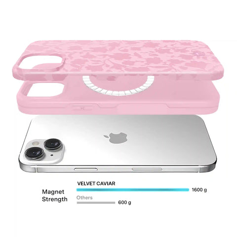Magical Mauve Floral iPhone Case
