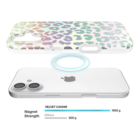 White Opal Leopard iPhone Case