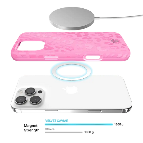 Hot Pink Leopard iPhone Case