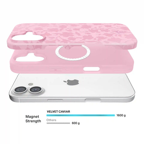 Magical Mauve Floral iPhone Case