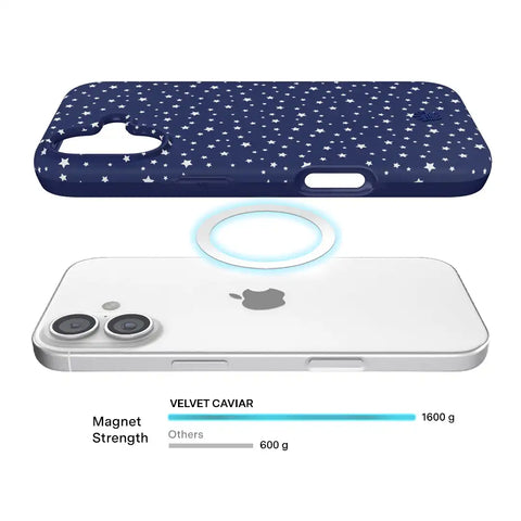 Midnight Stars iPhone Case