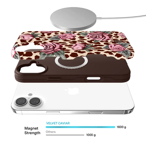 Rosy Leopard iPhone Case