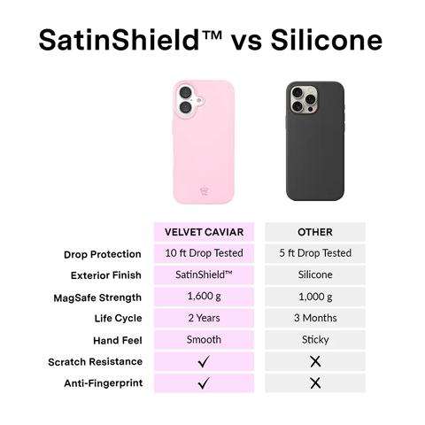 Strawberry Milk iPhone Case