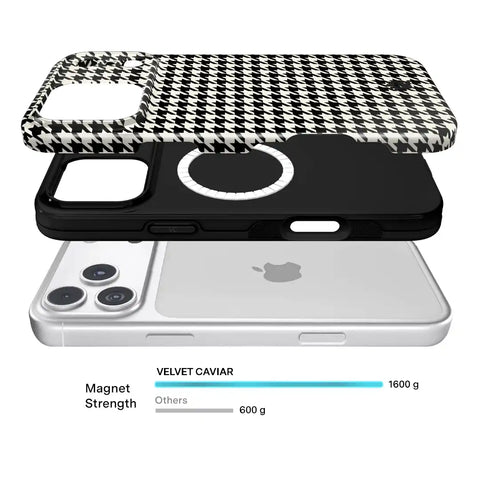 Houndstooth iPhone Case
