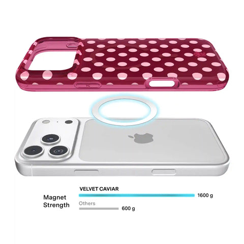 Raspberry Polka Dot iPhone Case