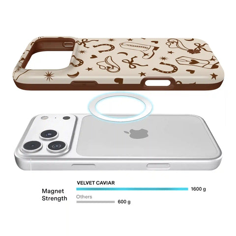 Rodeo Drive iPhone Case