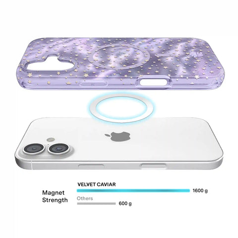Lilac Celestial Stars iPhone Case