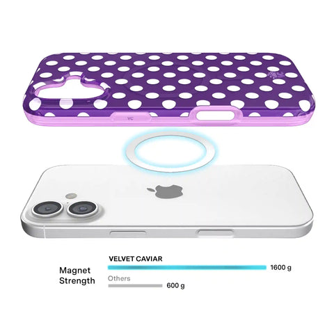 Violet Glow Polka Dot iPhone Case