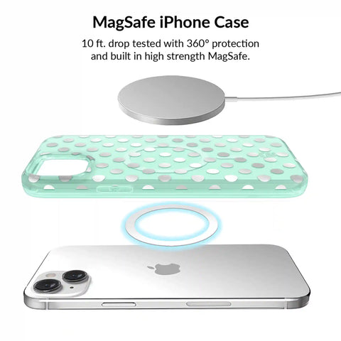 Mint Chrome Polka Dot iPhone Bundle Set