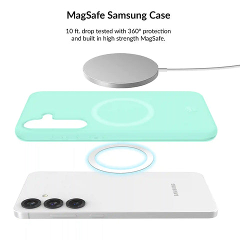Mint Jelly Samsung Bundle Set
