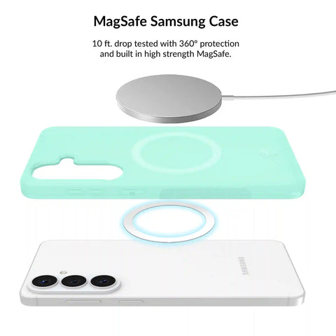 Mint Jelly Samsung Bundle Set