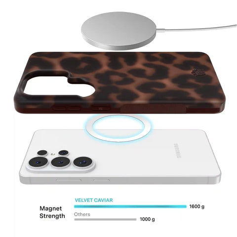 It Girl Leopard Samsung Case
