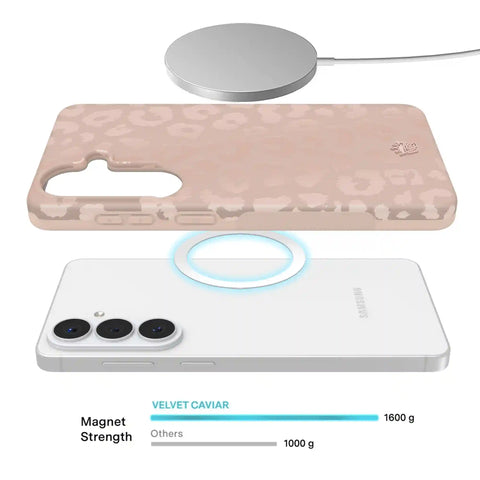 Nude Leopard Samsung Case