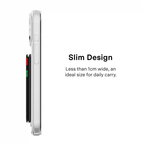 Cherry on Top Magsafe Wallet