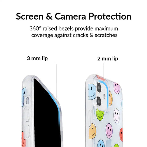 Nice Day! iPhone Case