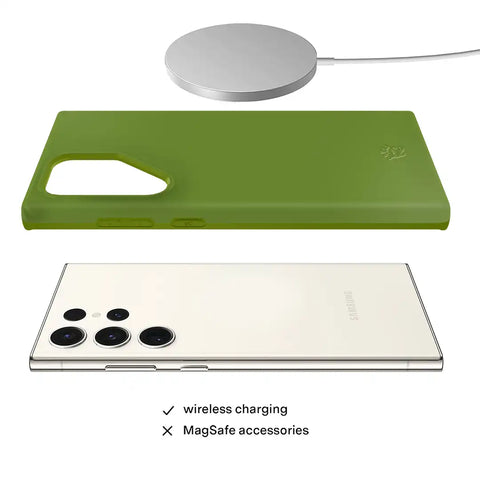 Matcha Green Samsung Case