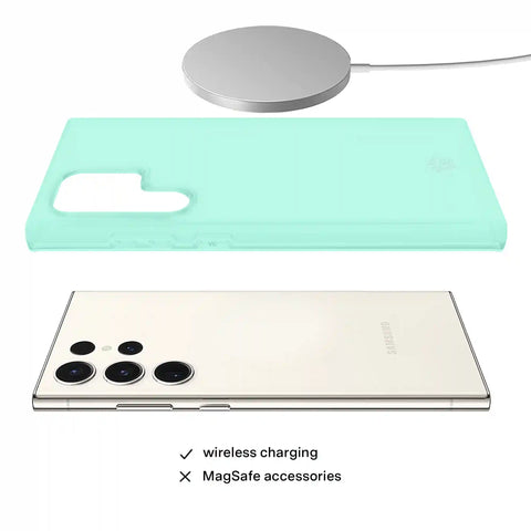 Mint Jelly Samsung Case