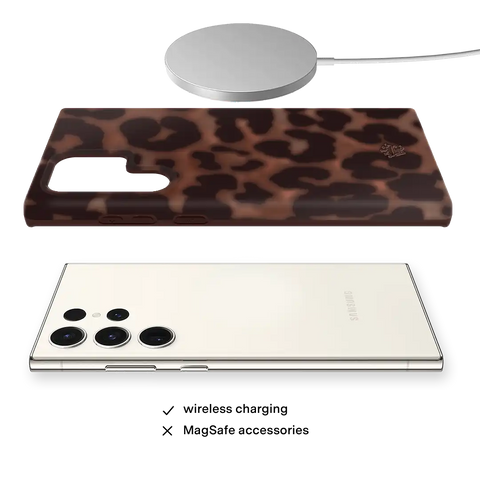 It Girl Leopard Samsung Case