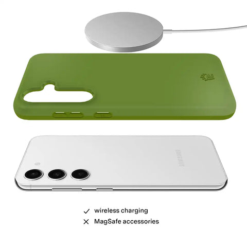 Matcha Green Samsung Case