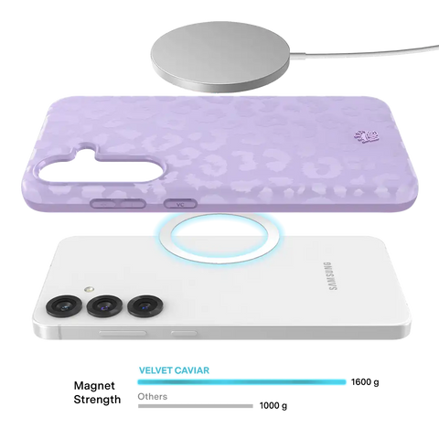 Lilac Leopard Samsung Case