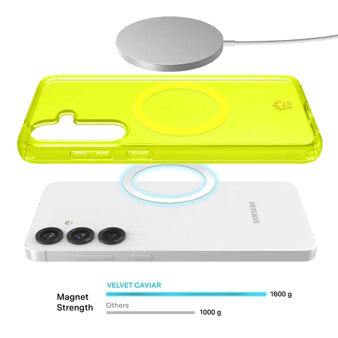 Neon Yellow Clear Samsung Case